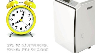 空調(diào)和除濕機(jī)的除濕效果哪個(gè)好？